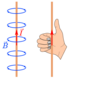 langerleiter.png