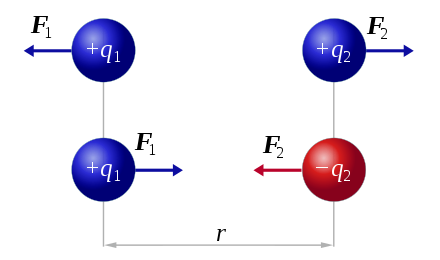 coulomb.png