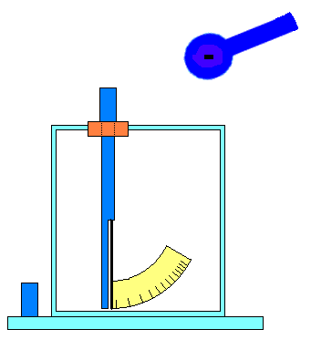 elektroskop.gif