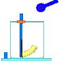 elektroskop.gif