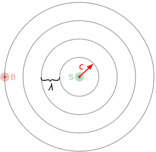 dopller1.png