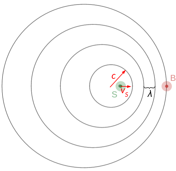 doppler3.png