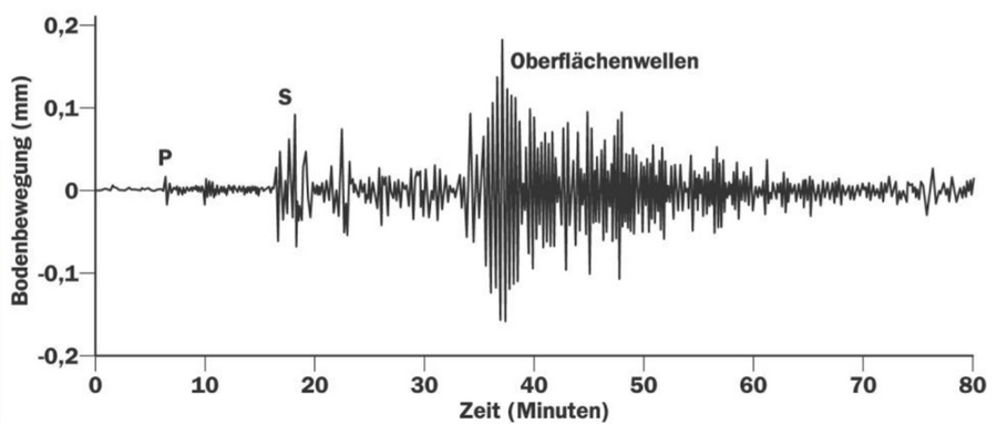 seismograf.png