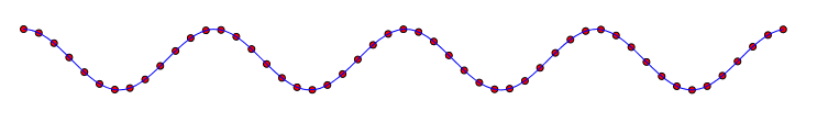 transversal.gif