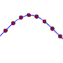transversal.gif